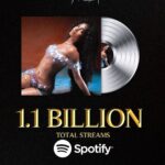 1001338882 Beesreign Media